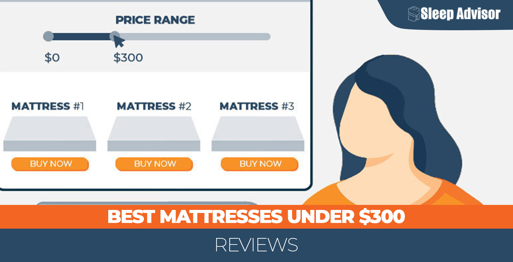 Best Mattresses Under $300 Reviews 1640x840px