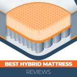 Best Hybrid Mattress 1640x840px