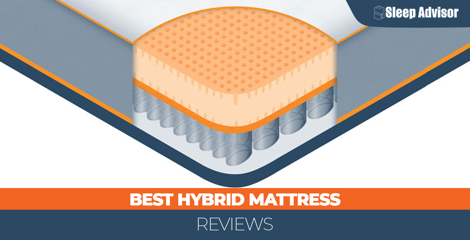 Best Hybrid Mattress 1640x840px