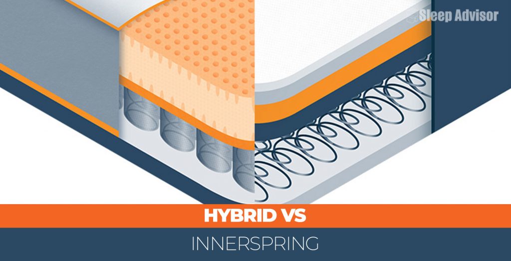 Innerspring vs Hybrid