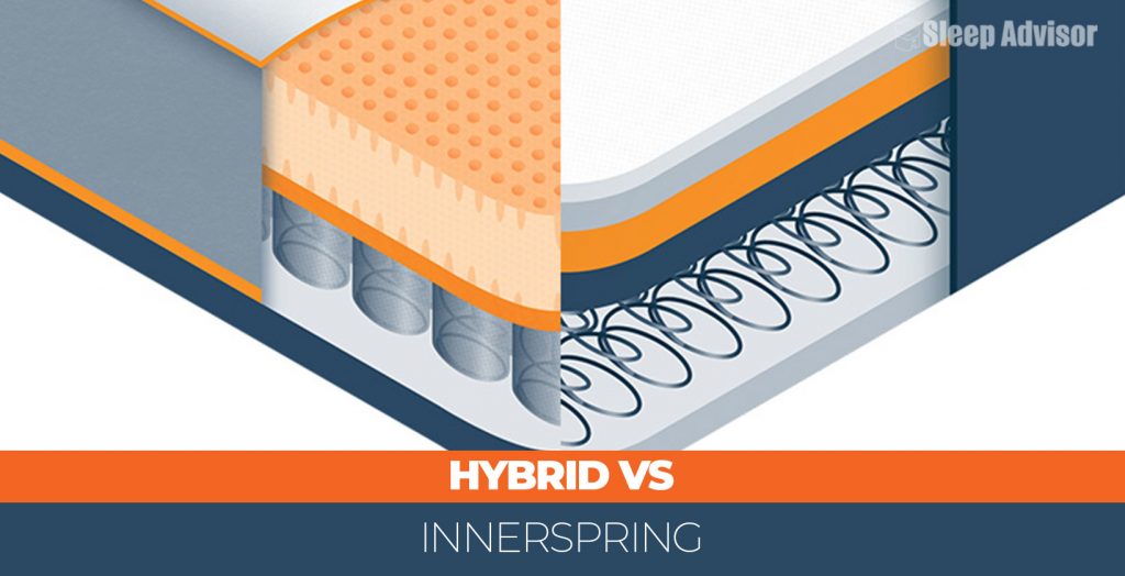 Hybrid vs. Innerspring Mattresses