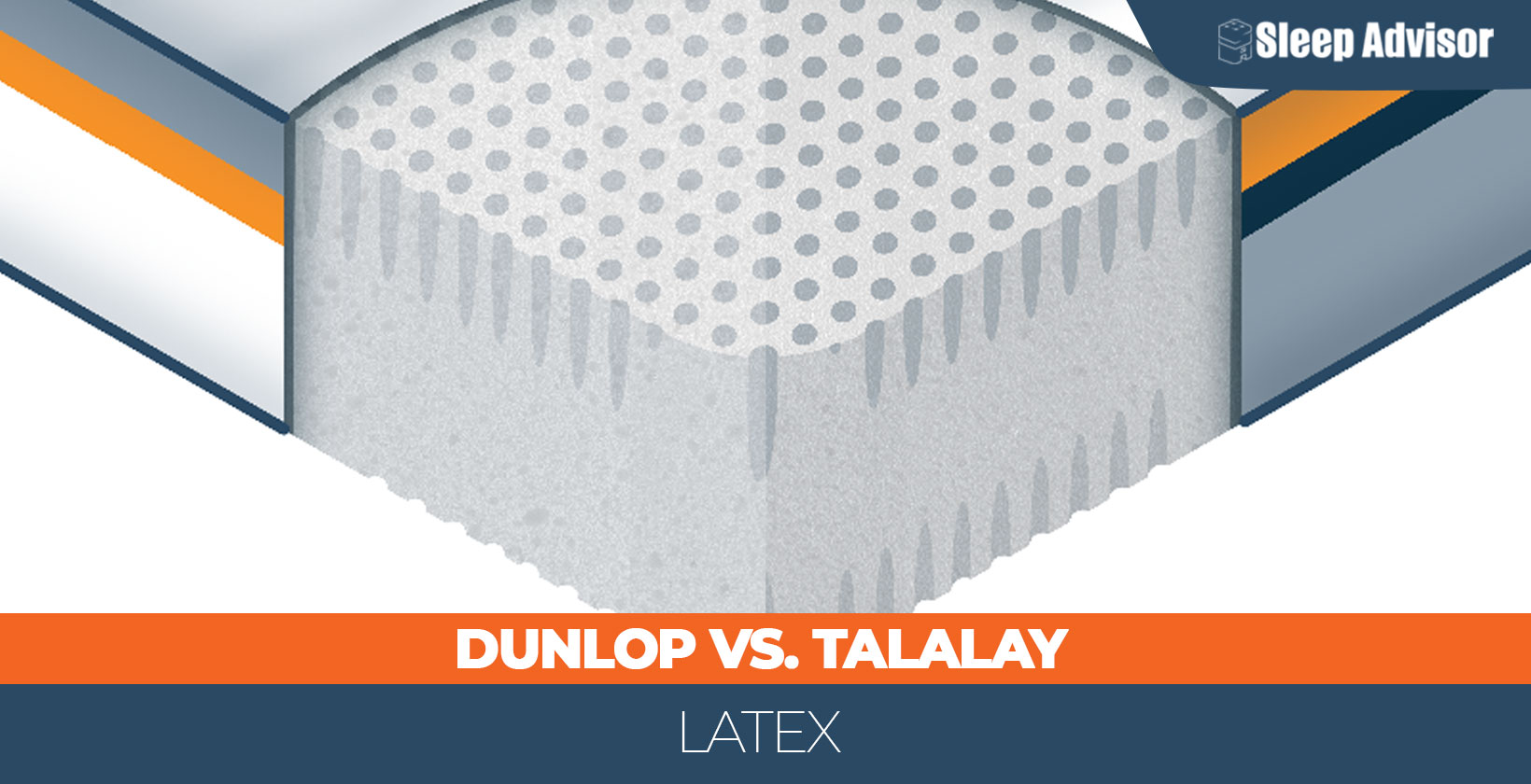 Dunlop vs. Talalay Latex 1640x840px