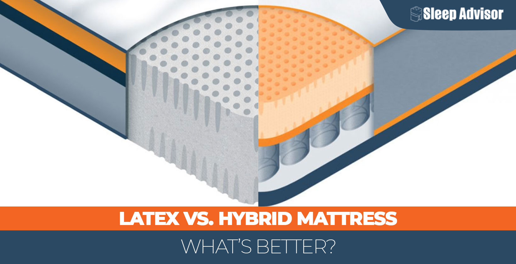 Latex vs. Hybrid Mattress 1640x840px