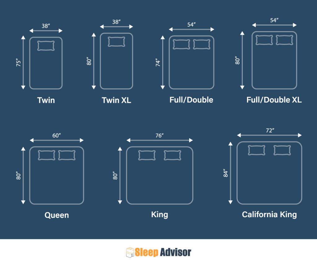 Mattress Size Graphic from Sleep Advisor