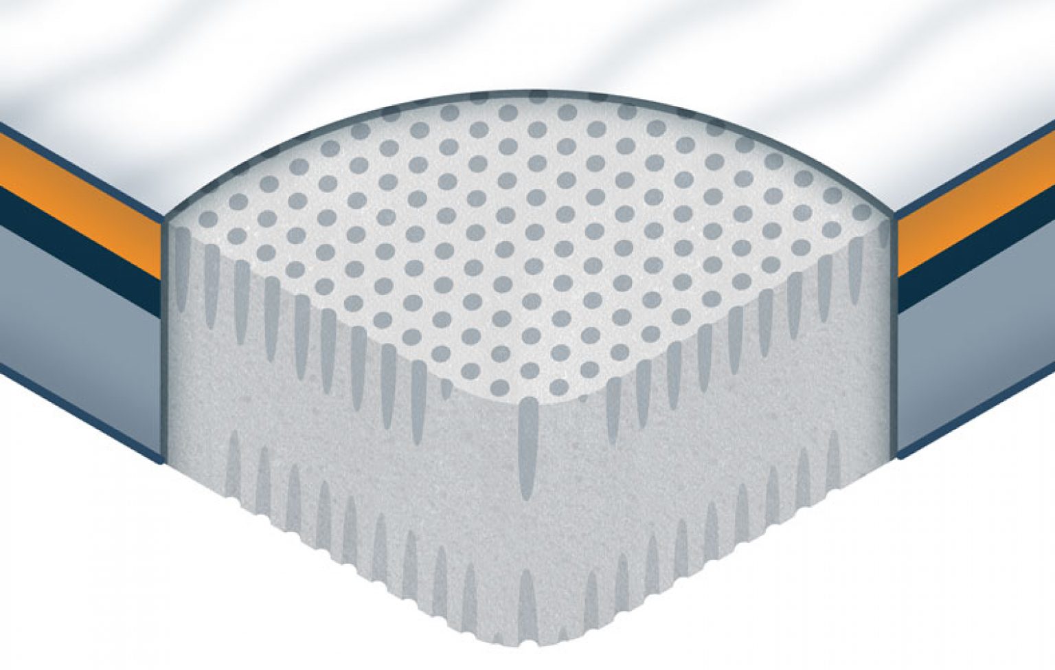 Best Mattress for Sciatica Pain (2023) (2023) Sleep Advisor