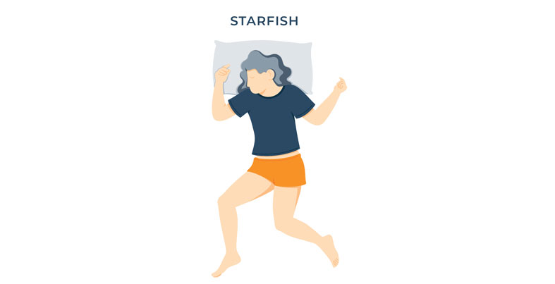 woman-sleeping-in-a-starfish-sleeping-position woman sleeping in a starfish sleeping position