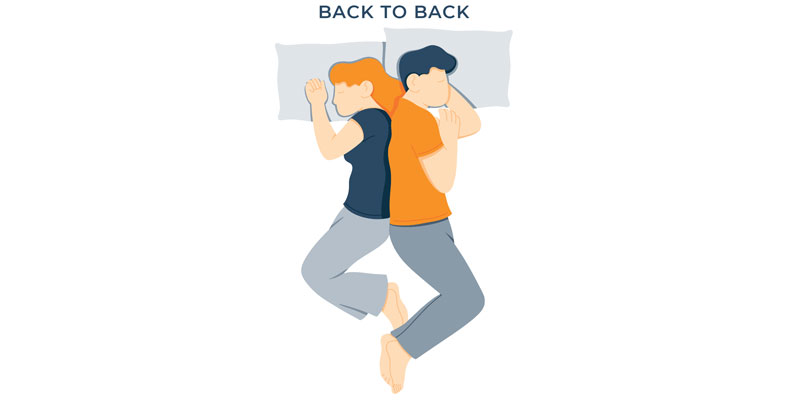 the couple is sleeping in a back to back sleeping position