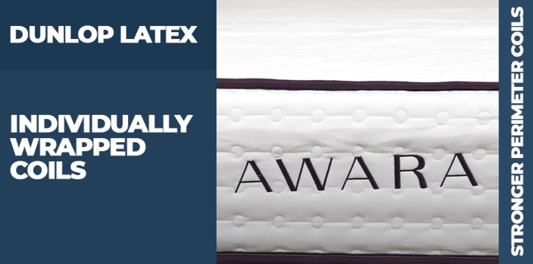 Awara Mattress Review and Prices 2024 Quality, Material, Sizes, Warranty