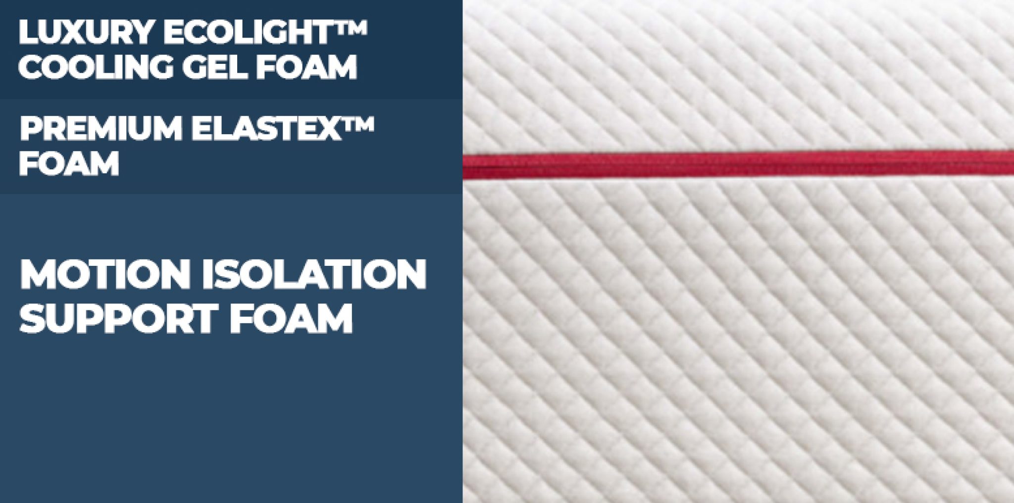 Our InDepth Douglas Mattress Review for 2024 Sleep Advisor