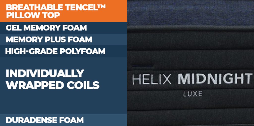 Our Helix Midnight vs. Midnight Luxe Comparison for 2024 Sleep Advisor