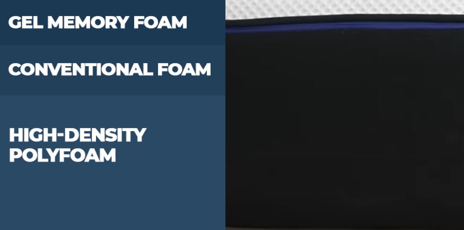 Our Nectar vs. Nectar Premier Comparison for 2024 Sleep Advisor