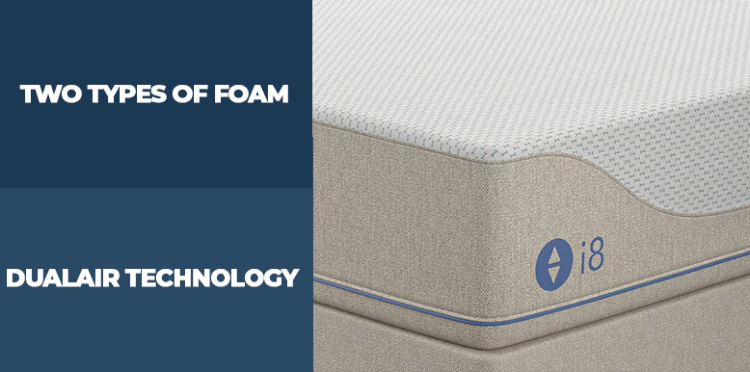 Saatva Solaire vs. Sleep Number i8 360 (2024) Sleep Advisor