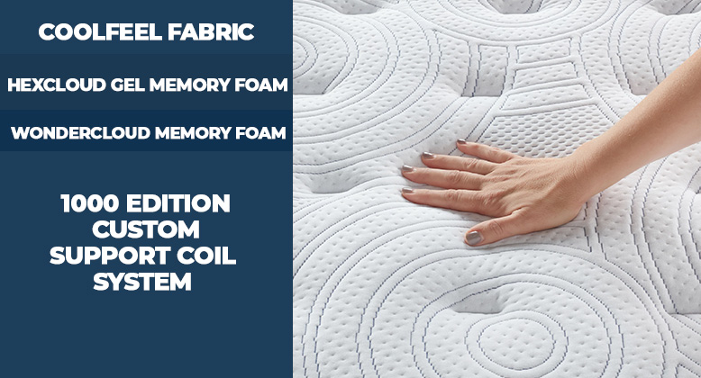 Layer of the Serta Perfect Sleeper Mattress updated