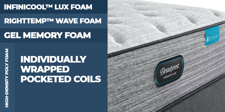 Mattress Construction of Beautyrest Harmony Lux Carbon