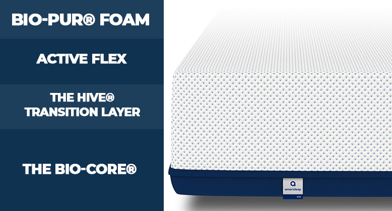 Layers of the Amerisleep AS5 mattress