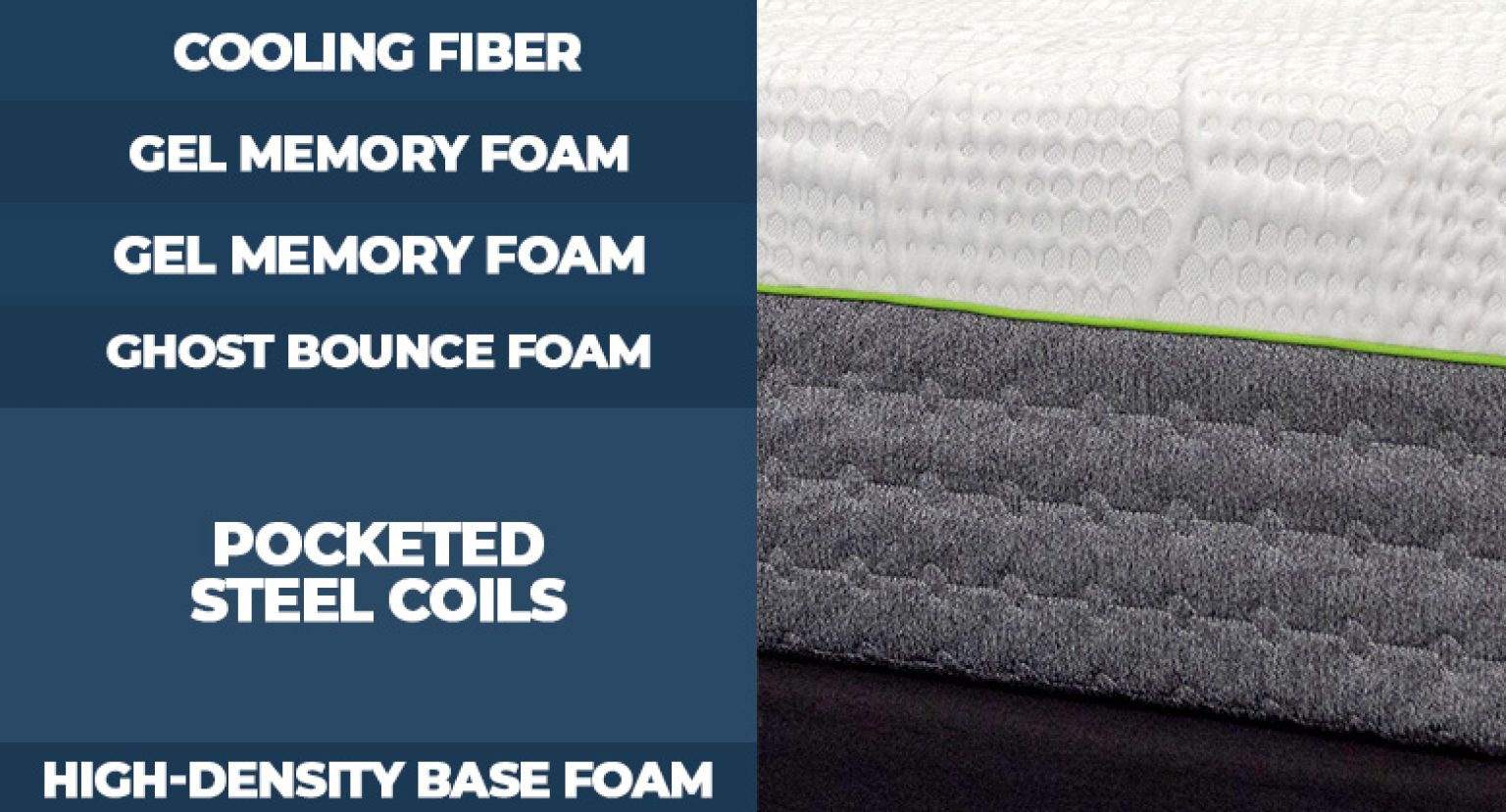 GhostBed 3D Matrix® Mattress Review (2024) Sleep Advisor