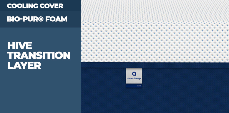 Amerisleep AS2 Mattress Review and Prices 2025 8 Amerisleep AS2 Mattress Construction
