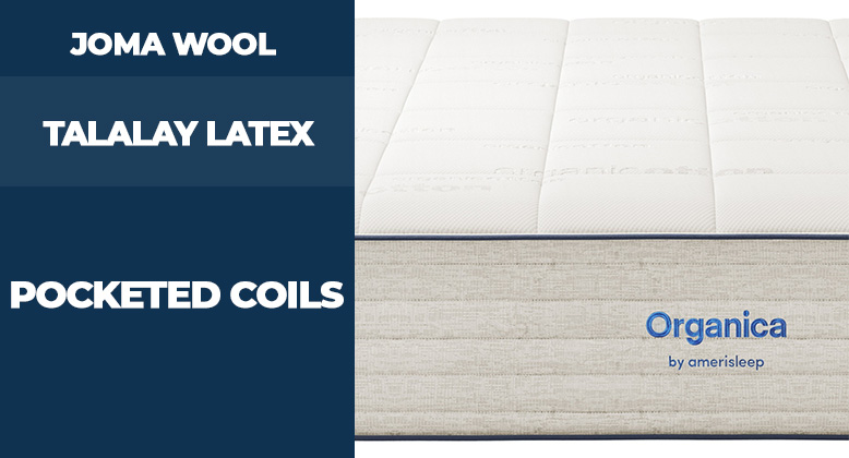 Layers of the Organica mattress by AmeriSleep