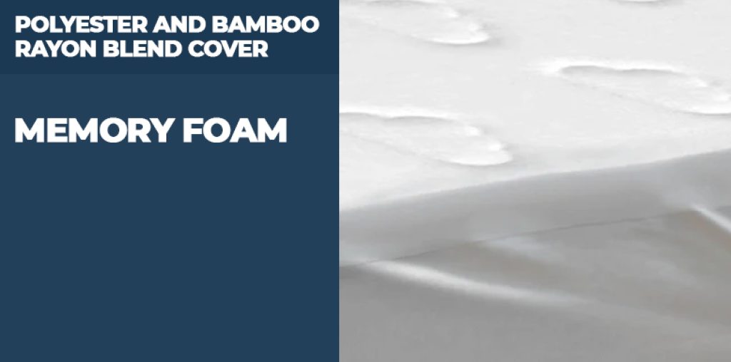 Puffy Deluxe Mattress Topper Construction