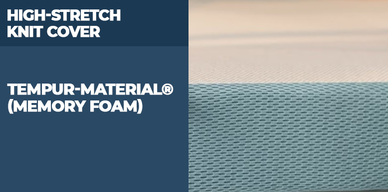 TEMPUR-Adapt-Topper-Mattress-Topper--Construction TEMPUR-Adapt Topper Mattress Topper Construction