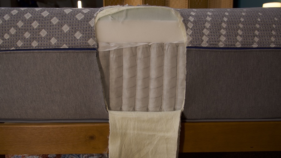 Sealy Posturepedic Mattress Construction Sealy Posturepedic Mattress Construction