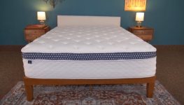 WinkBeds Mattress