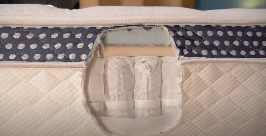 Our Nolah vs. WinkBed Mattress Comparison for 2025 5 WinkBeds Mattress Construction