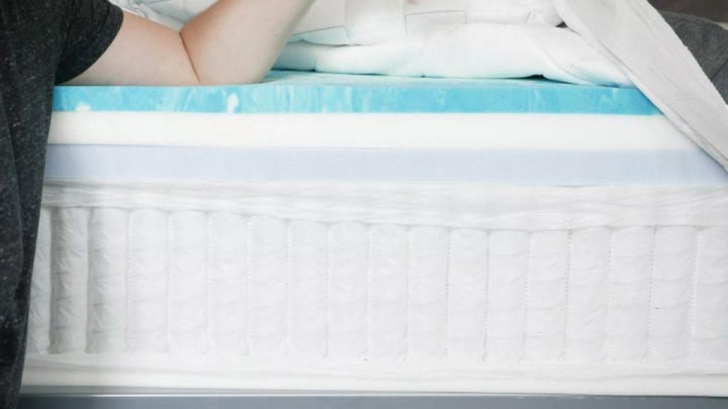 Helix Plus Mattress Construction