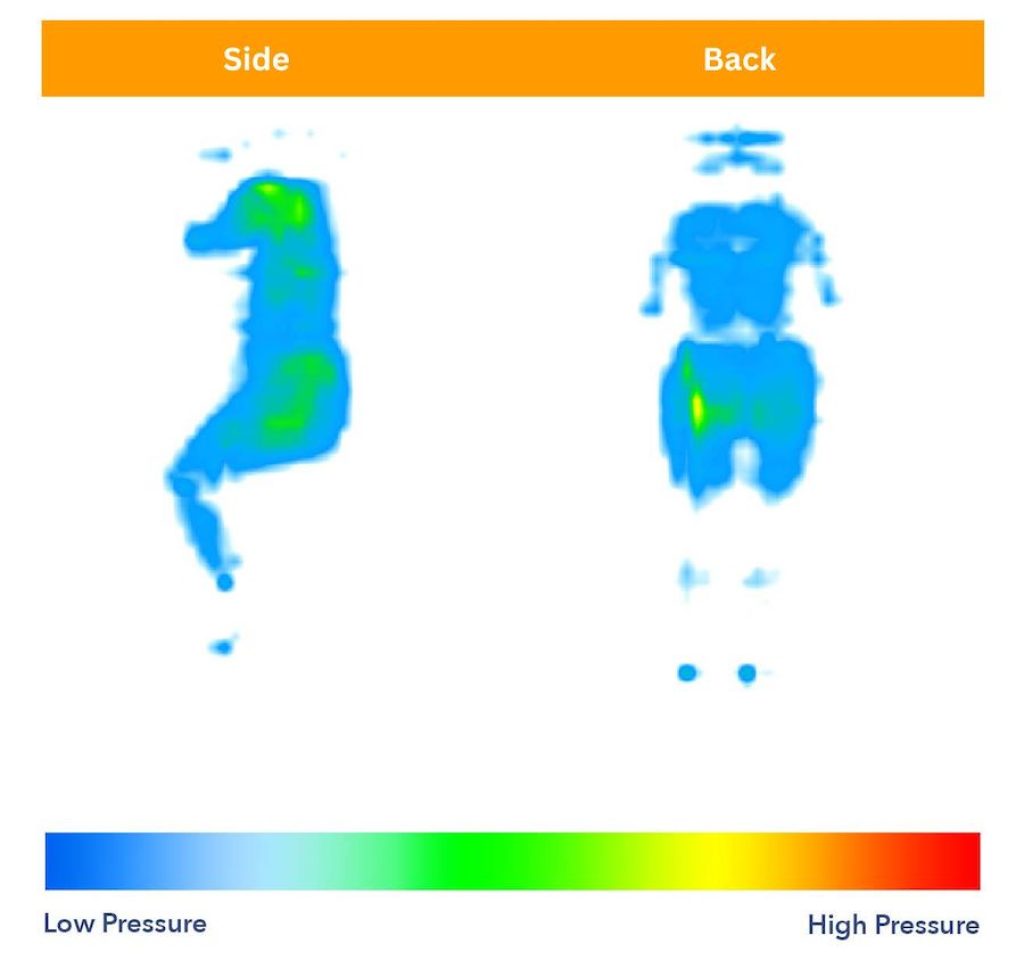 Nectar Premier Copper Hybrid Mattress Pressure Testing