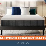 Emma Hybrid Comfort mattress review 1640x840px
