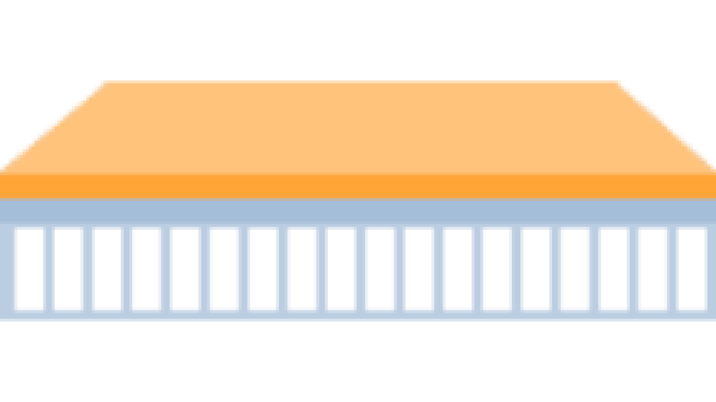 Hybrid