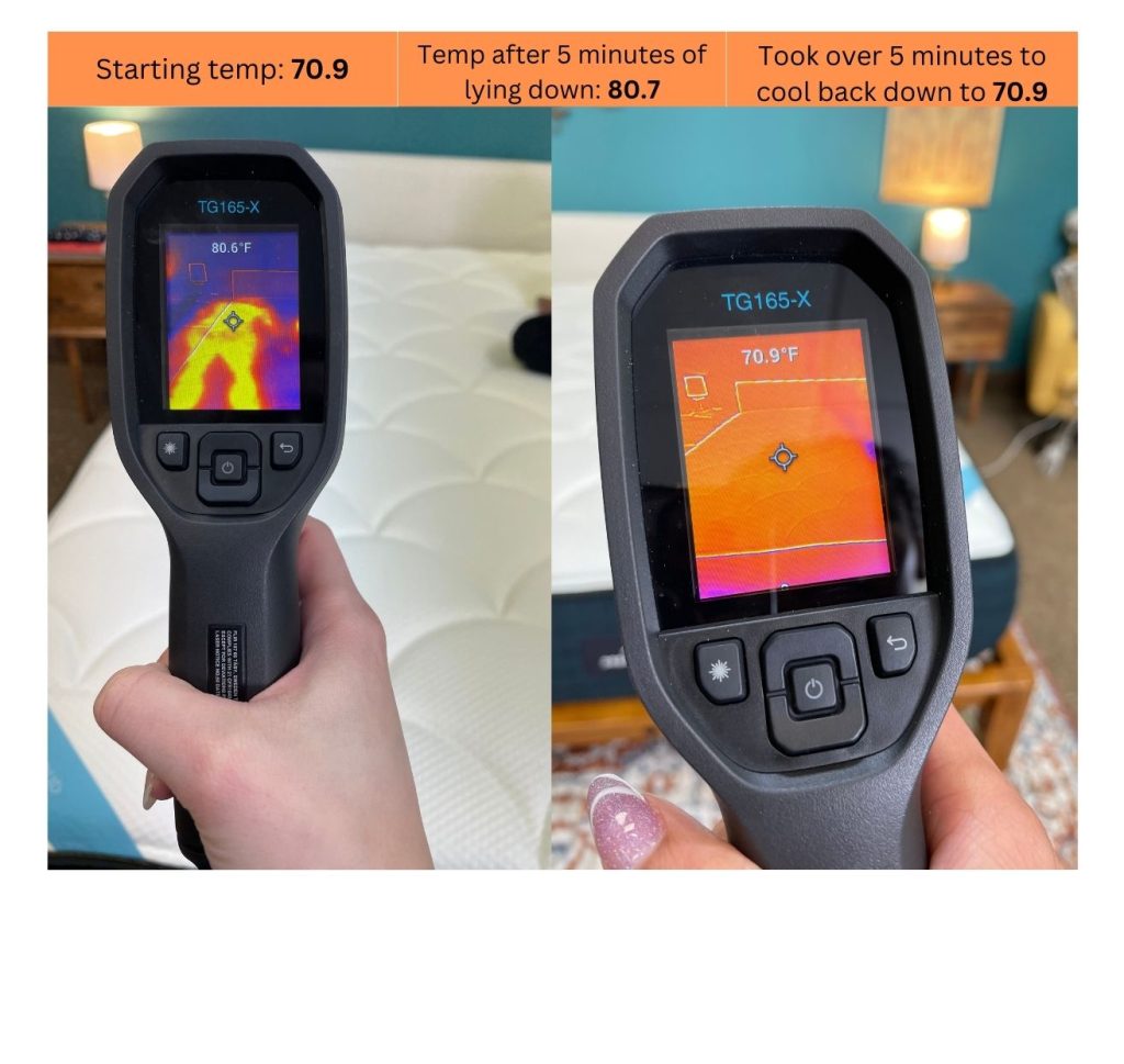 Our team of mattress testes put the DreamCloud premier to the test and tested its temperature control features with a tempo regulation gun.