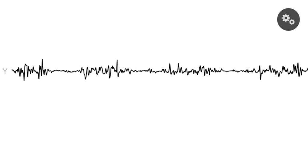 Testing the motion isolation of the DreamCloud memory foam mattress by using a seismograph test