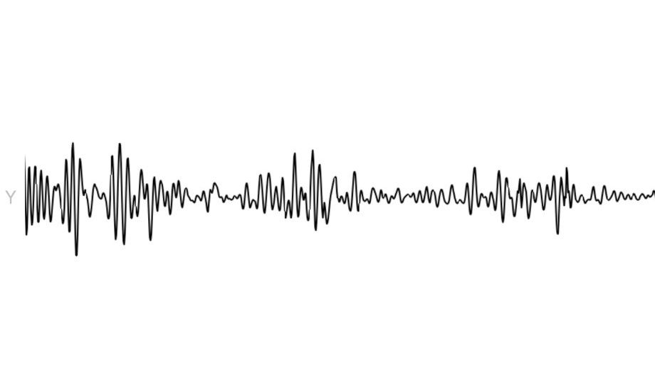 Purple Original motion isolation chart