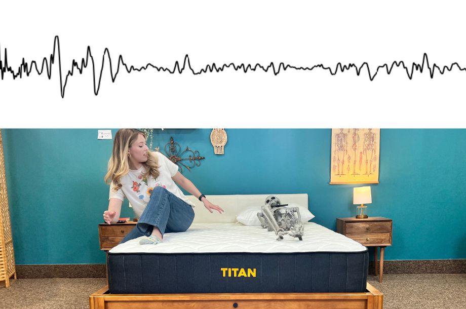 Titan Plus motion isolation test