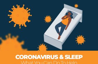 Blog 4 Coronavirus Effects on Sleep: Recommendations from the Experts