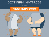 The Best Firm Mattress – Top Picks for 2022
