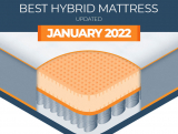 Best Hybrid Mattress – Reviews & Comparisons for Top 8 Products (2022)