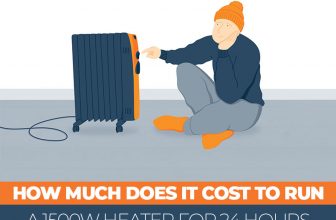 How Much Does It Cost to Run a 1500 Watt Electric Heater?