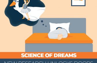 The Science Behind Dreaming: New Research Unlocks Doors