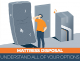 How to Dispose of Your Mattress – 5 Best Ways to Do It