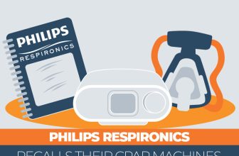 Philips Respironics Recalls Their CPAP Machines— What This Means for You