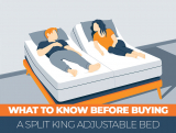 What to Know Before Purchasing a Split King Adjustable Bed