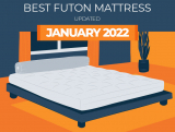 The Best Futon Mattress – Our Top 5 Picks And Reviews (2022 Edition)